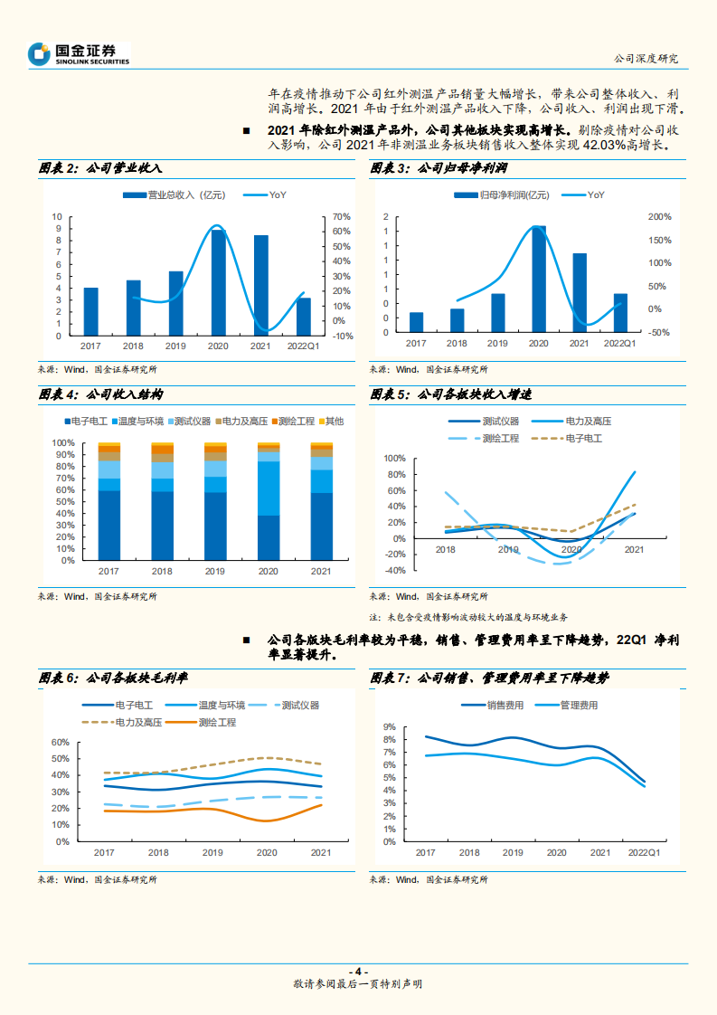优利德-综合性测试测量仪器企业，向中高端进发-220623.pdf 第4页