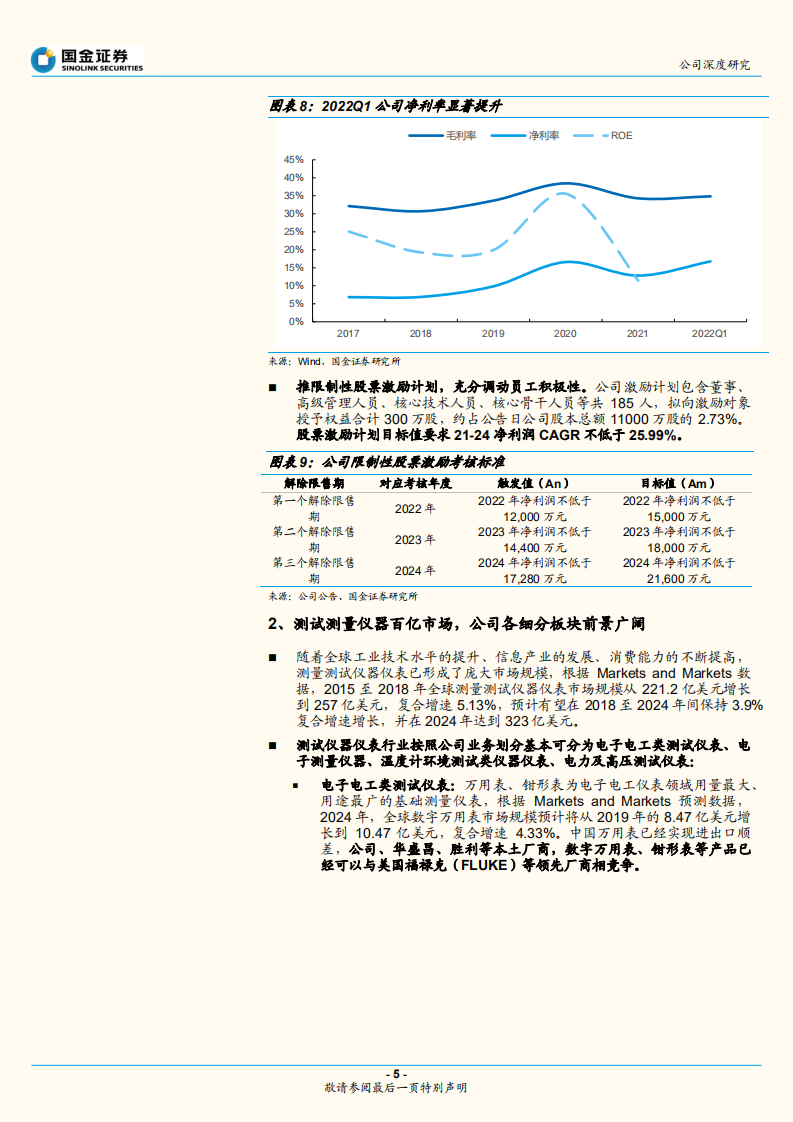 优利德-综合性测试测量仪器企业，向中高端进发-220623.pdf 第5页