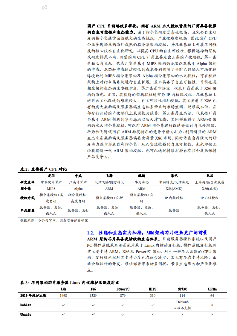 2021年全球 CPU 格局及中国长城公司业务优势分析报告.pdf 第3页