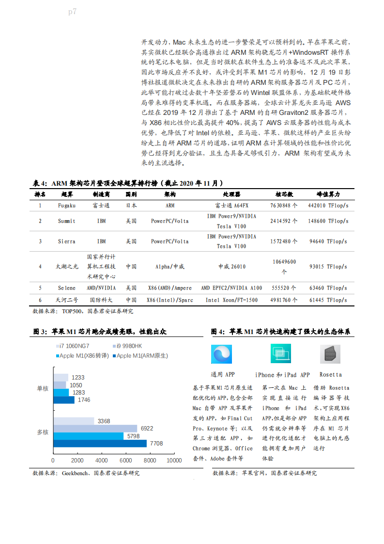 2021年全球 CPU 格局及中国长城公司业务优势分析报告.pdf 第5页