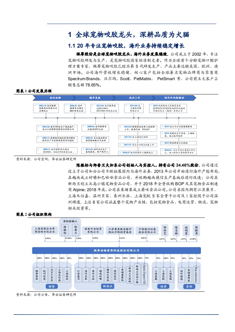 2021年全球宠物咬胶龙头佩蒂股份公司市场布局分析报告.pdf 第4页