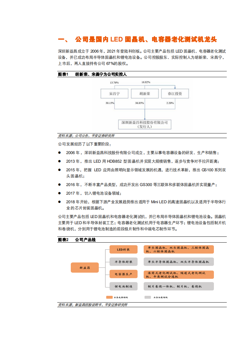 2021年全球固晶机市场规模及新益昌公司产业链分析报告.pdf 第4页