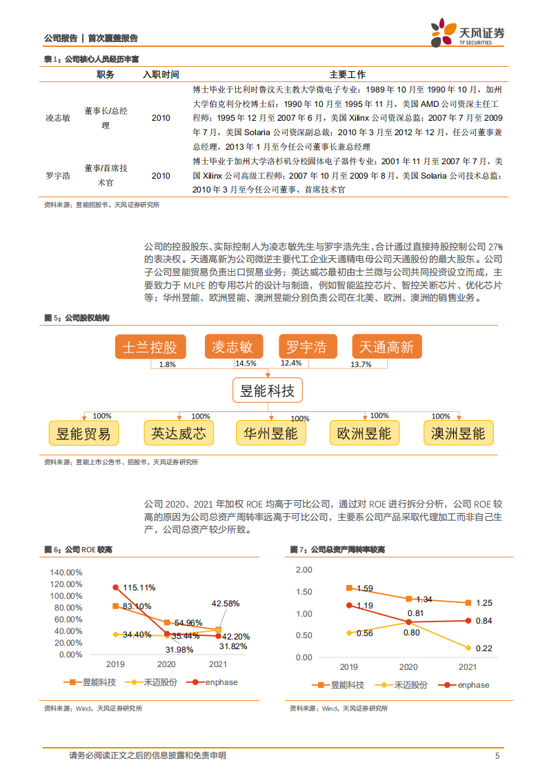 昱能科技-MLPE先行者，新品推出加速出海替代-220611.pdf 第5页