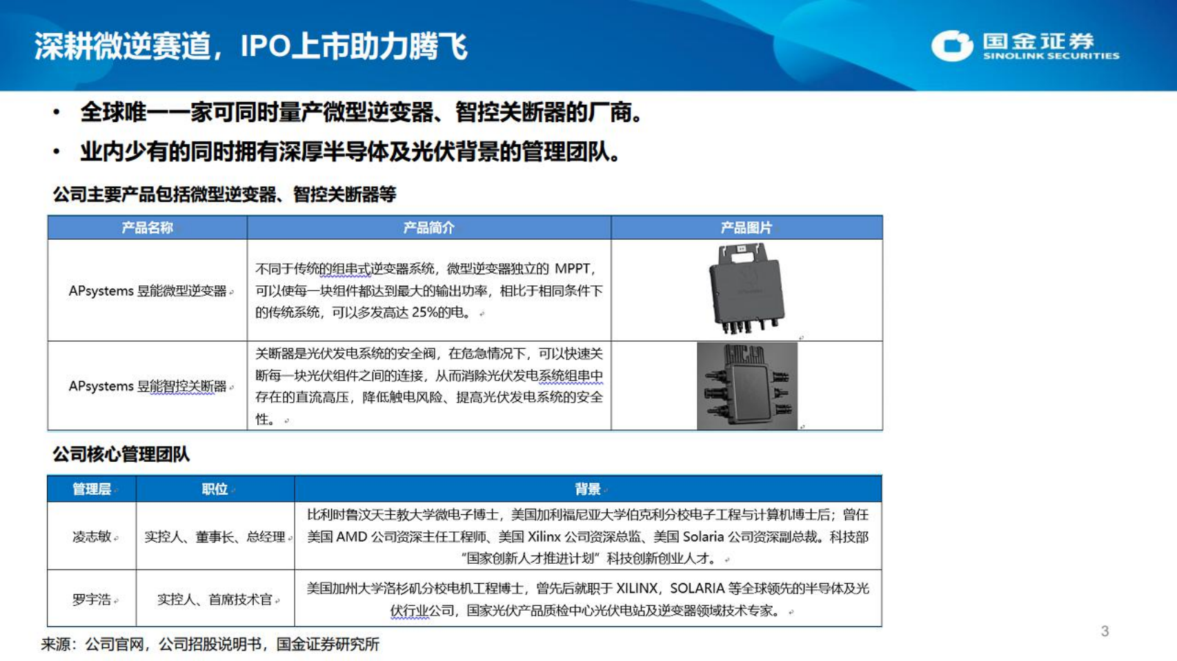 昱能科技-深度报告：MLPE龙头，昱光前行-220619.pdf 第3页