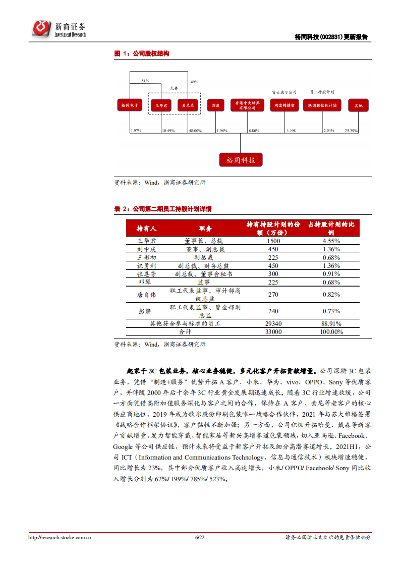 裕同科技-更新报告：大包装战略成效显著，利润率拐点已现-220403.pdf 第6页