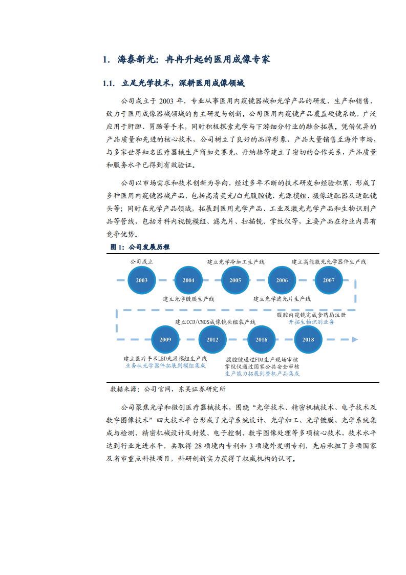 2021年全球硬镜市场现状及海泰新光公司前景分析报告.pdf 第4页