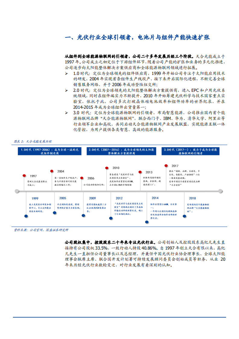 2021年全球组件龙头天合光能公司一体化布局分析报告.pdf 第2页