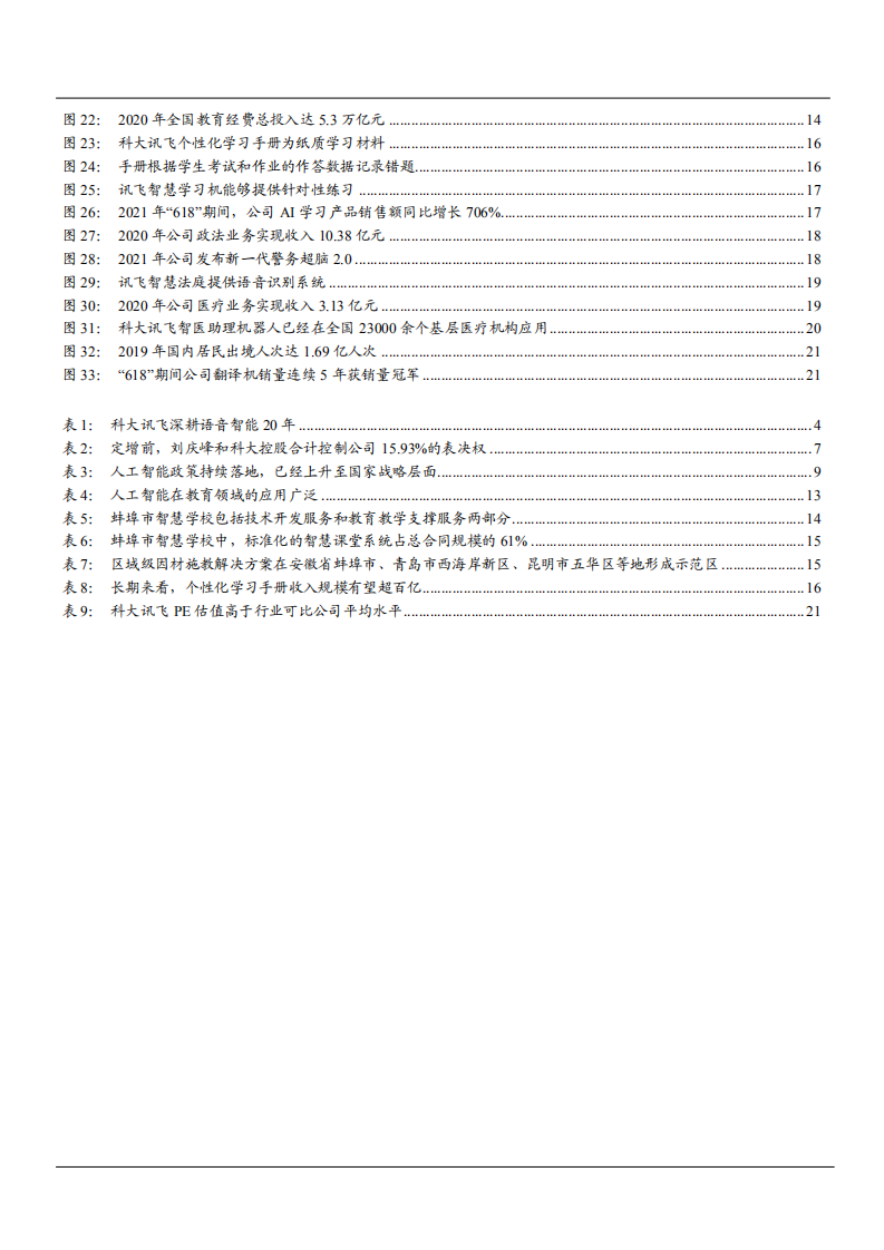 2021年人工智能市场空间与科大讯飞公司业务布局分析报告.pdf 第2页