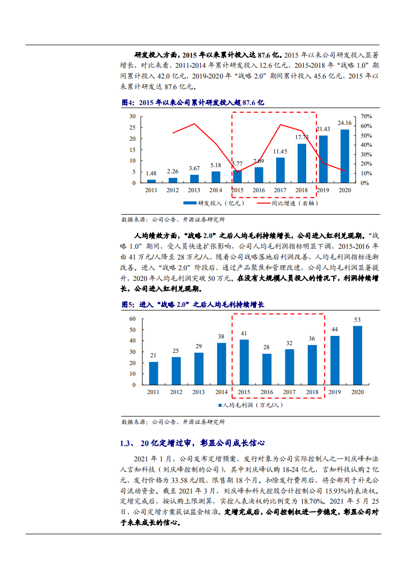 2021年人工智能市场空间与科大讯飞公司业务布局分析报告.pdf 第5页