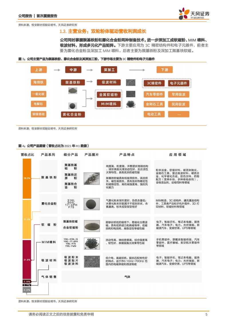 悦安新材-国产羰基铁粉龙头，双轮制粉工艺驱动平台化发展-220406.pdf 第5页