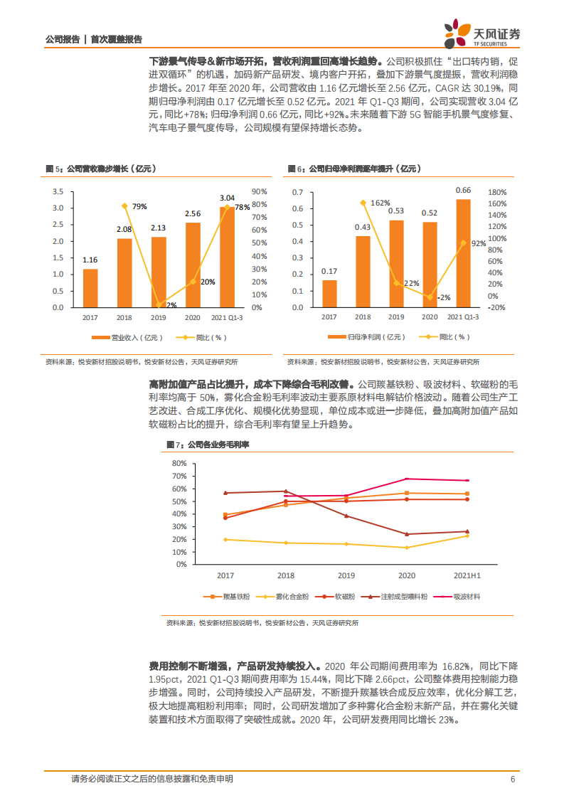 悦安新材-国产羰基铁粉龙头，双轮制粉工艺驱动平台化发展-220406.pdf 第6页