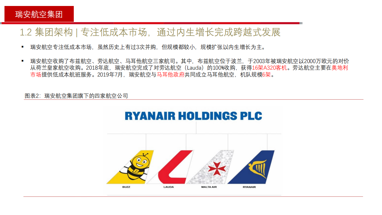 2021年瑞安航空集团低成本模式与经营状况分析报告.pdf 第5页