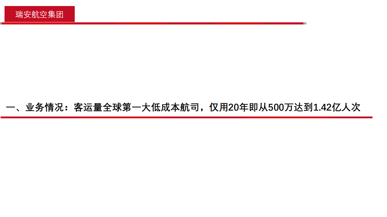 2021年瑞安航空集团低成本模式与经营状况分析报告.pdf 第3页