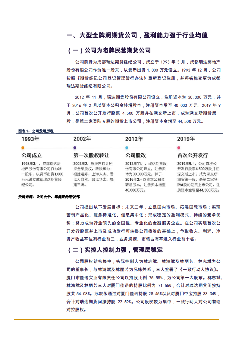 2021年瑞达期货公司盈利能力与业务布局分析报告.pdf 第3页