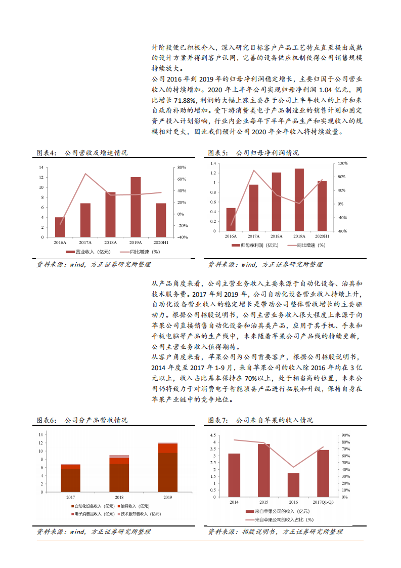 2021年赛腾股份公司产品布局及盈利能力分析报告.pdf 第5页