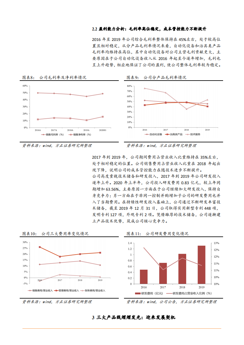 2021年赛腾股份公司产品布局及盈利能力分析报告.pdf 第6页