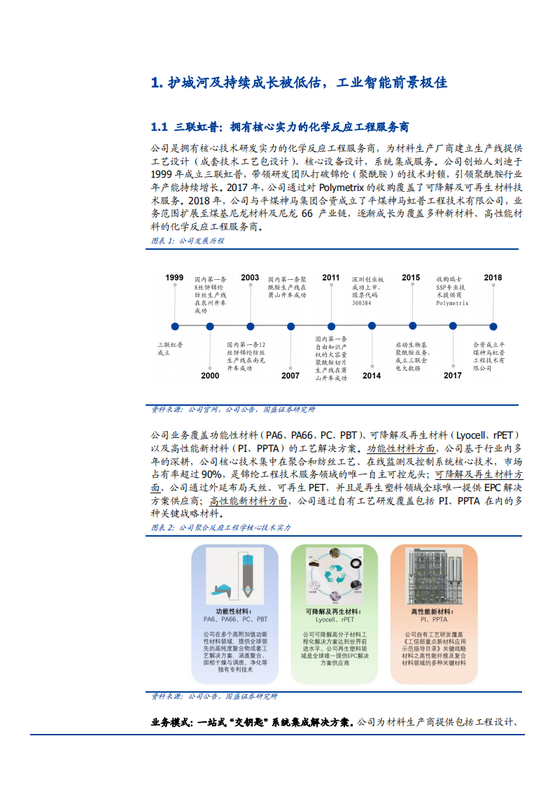 2021年三联虹普公司优势与工业智能前景分析报告.pdf 第2页