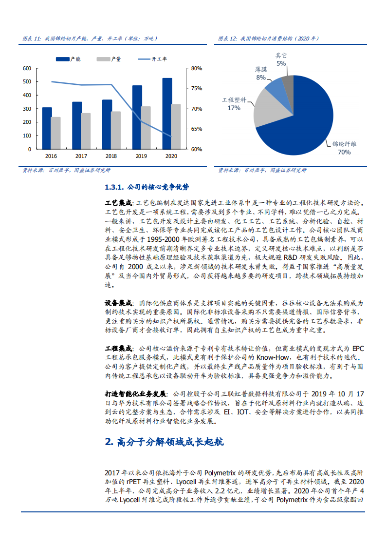 2021年三联虹普公司优势与工业智能前景分析报告.pdf 第6页