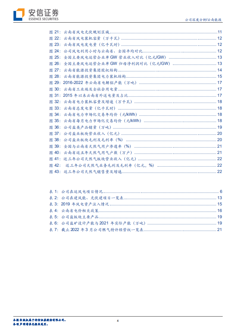 云南能投-风力资源全国领先，云南省属新能源平台厚积薄发-220511.pdf 第4页