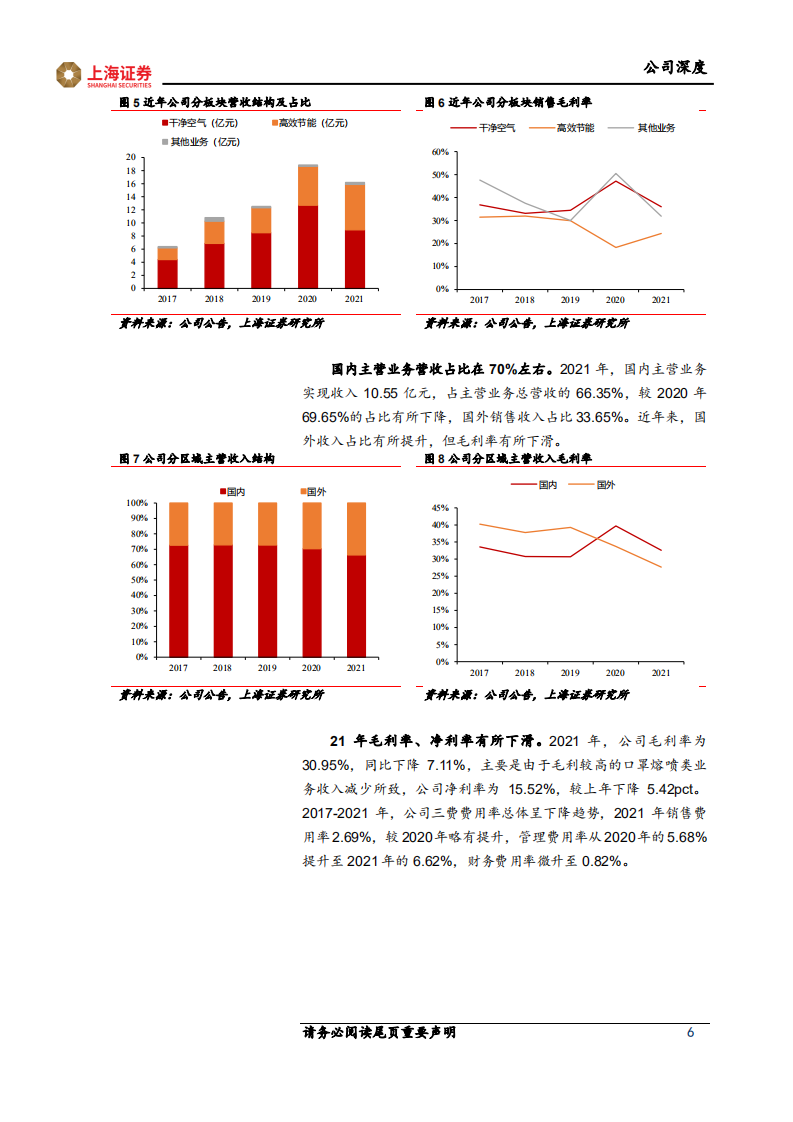 再升科技-微纤维玻璃棉龙头，节能+洁净双轮驱动-220401.pdf 第6页