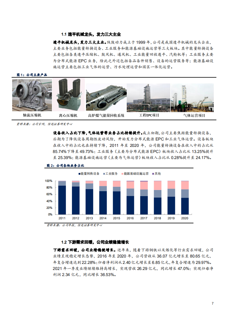 2021年陕鼓动力公司设备业务与 工业气体市场规模分析报告.pdf 第4页