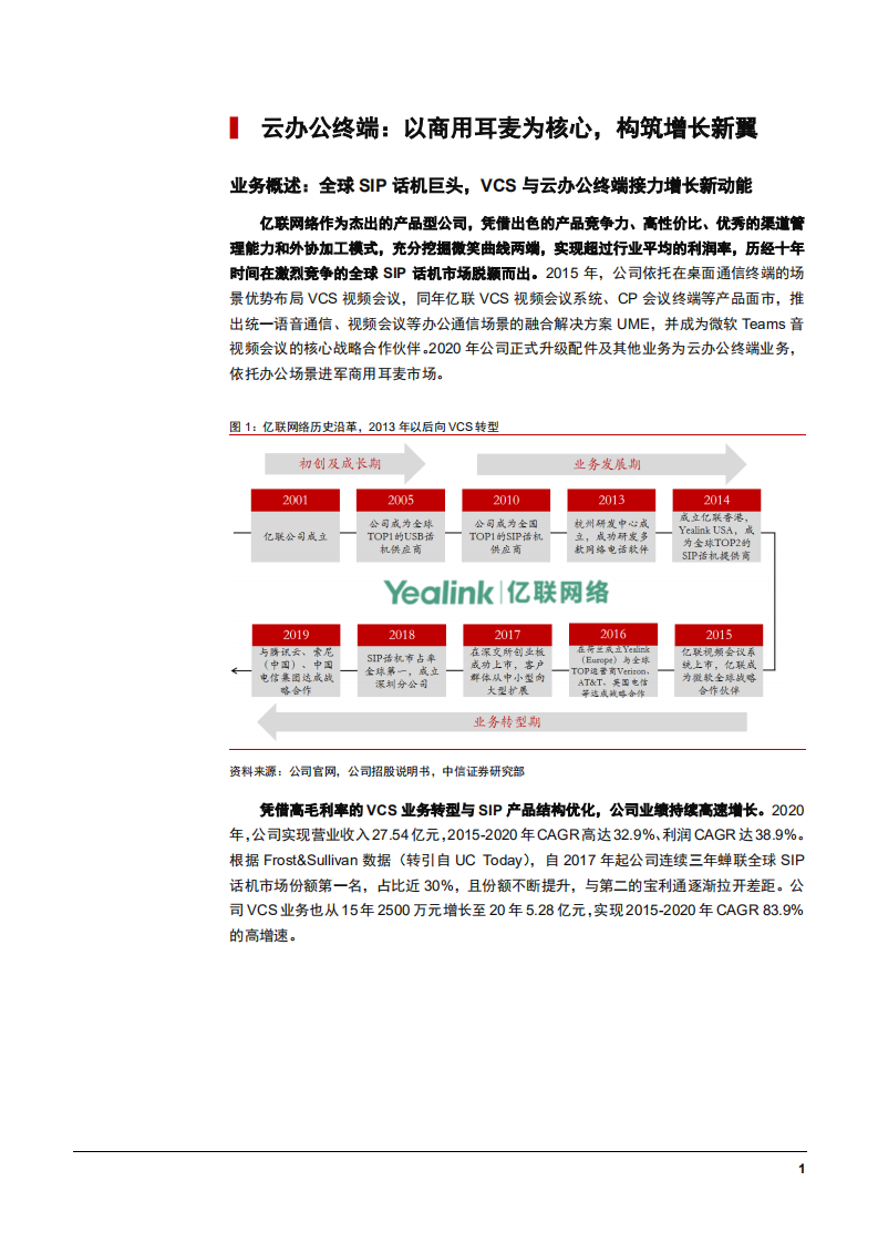 2021年商用耳麦市场与亿联网络公司业务营收分析报告.pdf 第4页