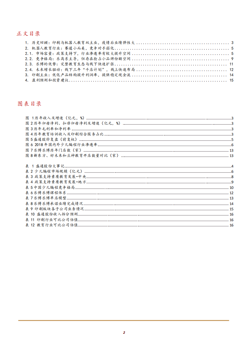 2021年盛通股份公司机器人培训和印刷业务发展前景分析报告.pdf 第1页