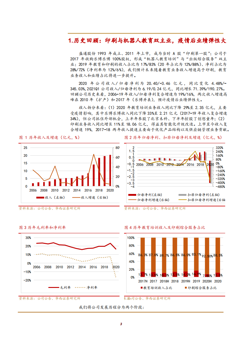 2021年盛通股份公司机器人培训和印刷业务发展前景分析报告.pdf 第2页