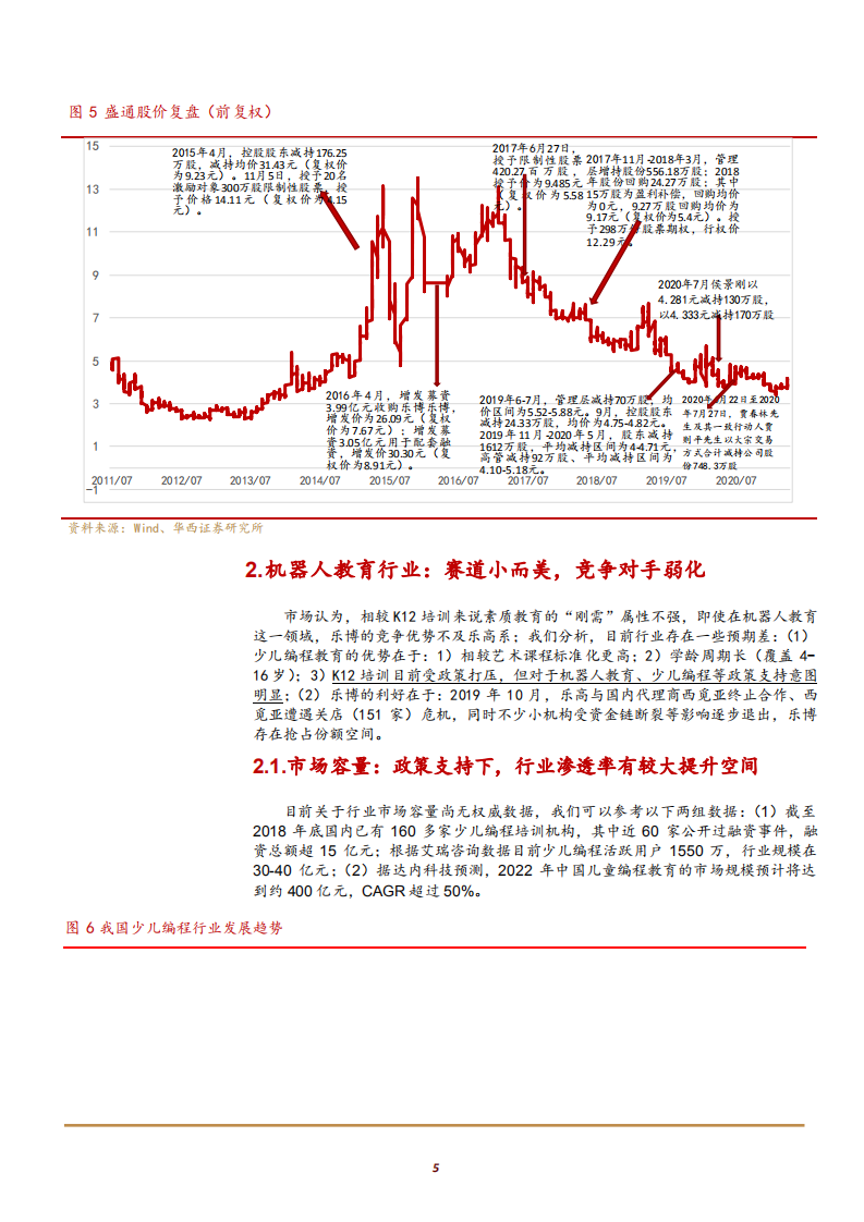 2021年盛通股份公司机器人培训和印刷业务发展前景分析报告.pdf 第4页