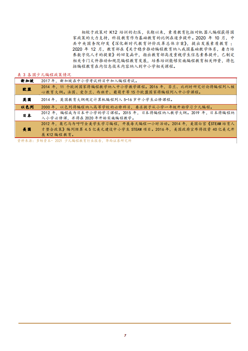 2021年盛通股份公司机器人培训和印刷业务发展前景分析报告.pdf 第6页