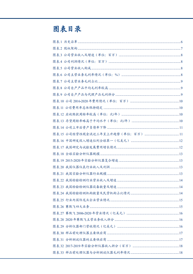 2021年实验分析仪器前景与莱伯泰科公司成长空间分析报告.pdf 第2页