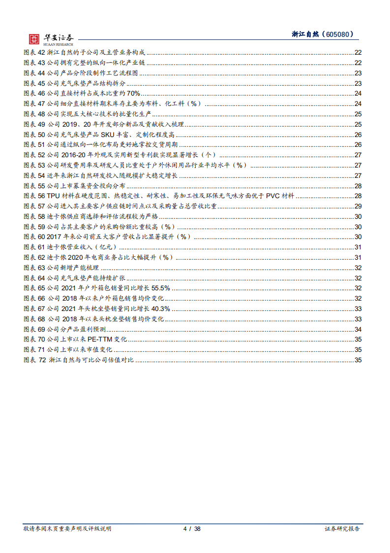 浙江自然-高景气户外休闲赛道，高壁垒隐形细分龙头-220531.pdf 第4页