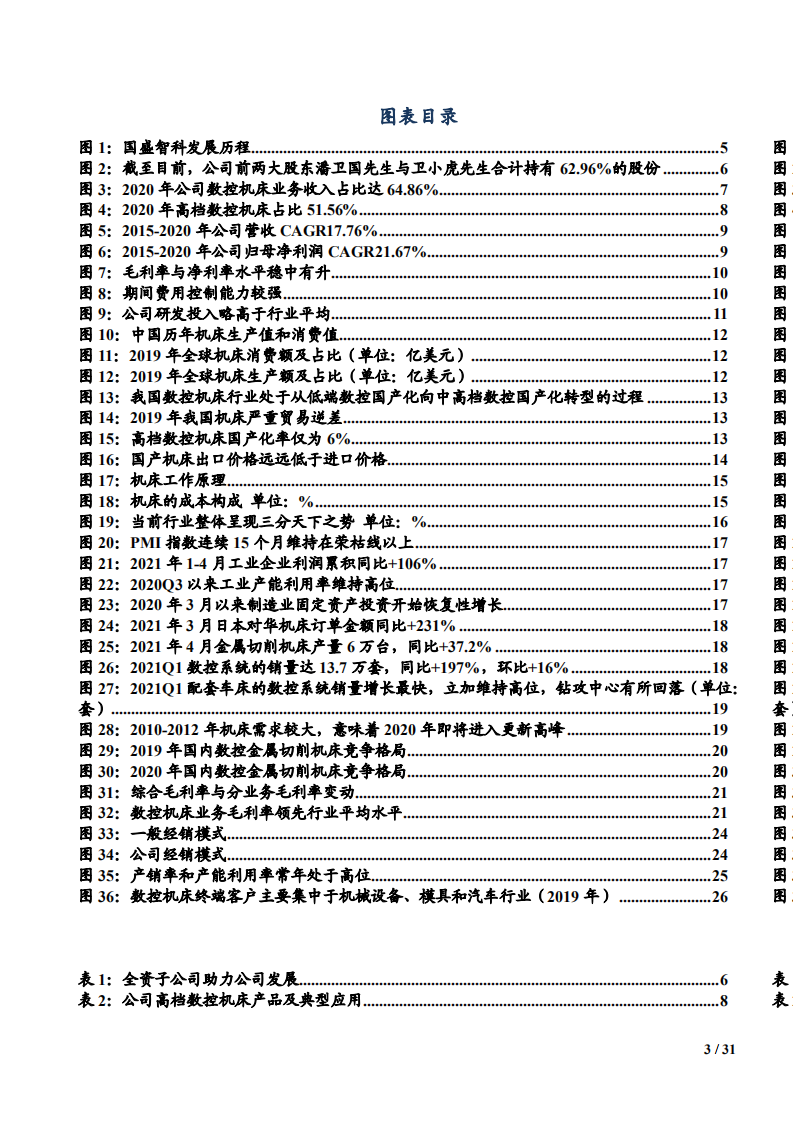 2021年数控机床领域国盛智科公司盈利能力分析报告.pdf 第2页