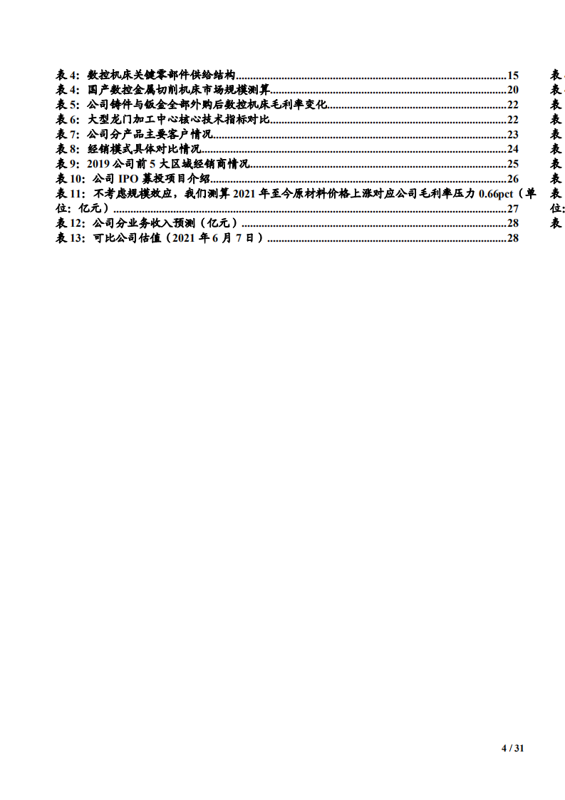 2021年数控机床领域国盛智科公司盈利能力分析报告.pdf 第3页