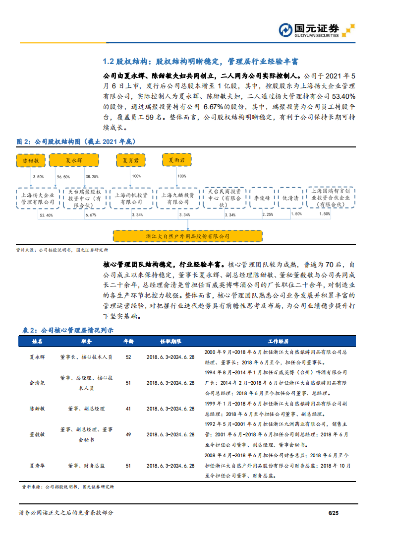 浙江自然-首次覆盖报告：户外用品优质龙头，先发优势驱动成长-220528.pdf 第6页