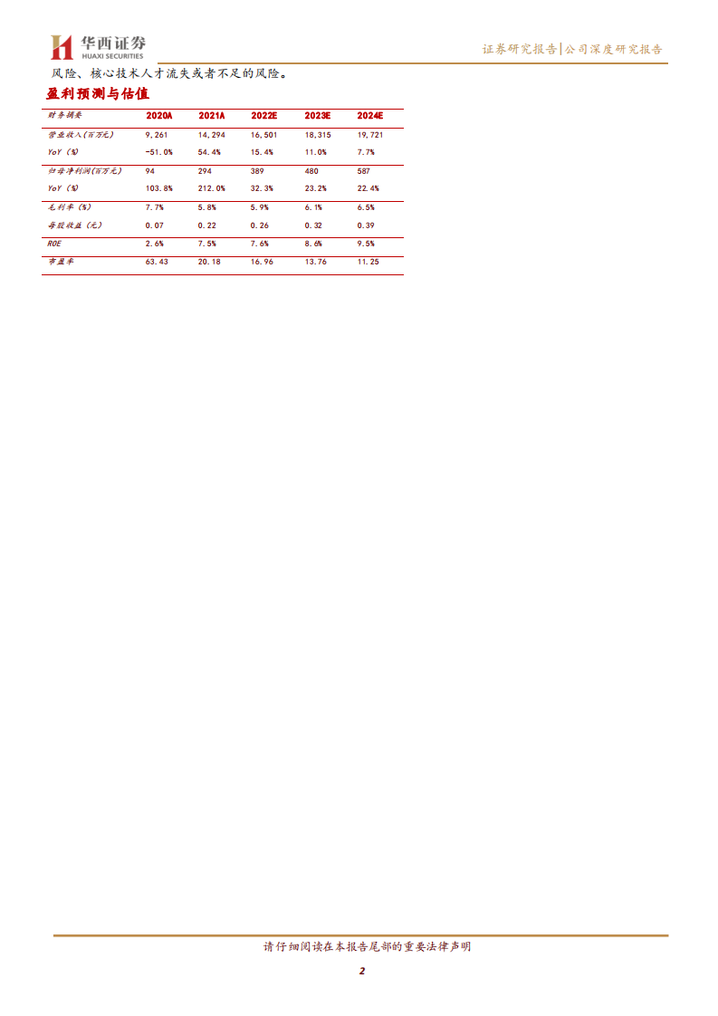 浙文互联-国资控股定增持续推进，开拓数字营销创新赛道-220427.pdf 第2页