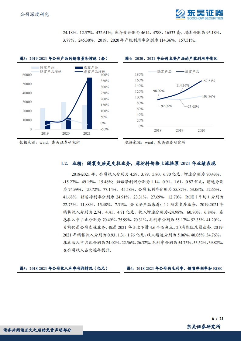 震安科技-从没房子住到有房子住再到住好房子，消费升级催生千亿防震市场龙头-220530.pdf 第6页
