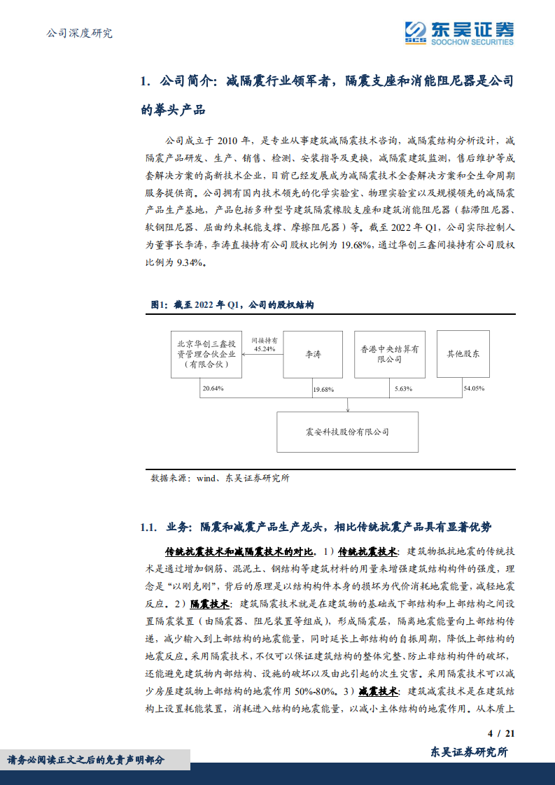 震安科技-从没房子住到有房子住再到住好房子，消费升级催生千亿防震市场龙头-220530.pdf 第4页