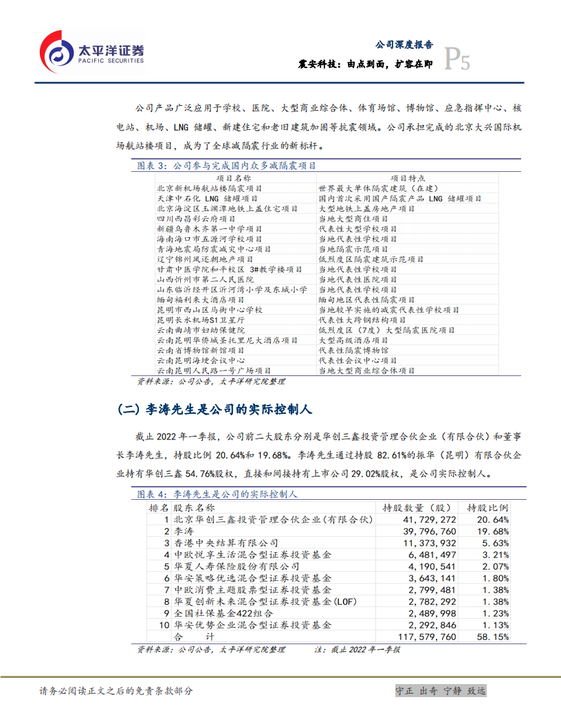 震安科技-减隔震行业龙头，政策发力提升市场空间-220529.pdf 第5页