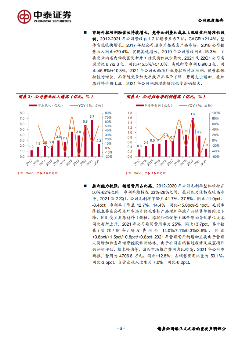 震安科技-立法落地行业望迎15倍扩容，多维优势占成长先机-220606.pdf 第6页