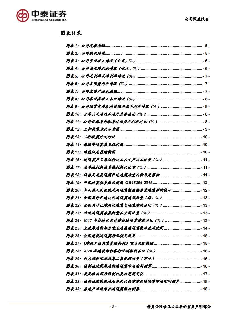 震安科技-立法落地行业望迎15倍扩容，多维优势占成长先机-220606.pdf 第3页