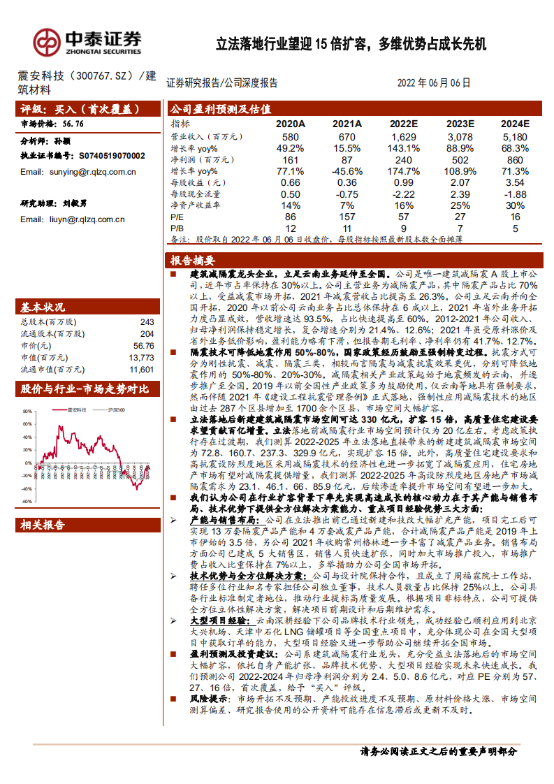 震安科技-立法落地行业望迎15倍扩容，多维优势占成长先机-220606.pdf 第1页