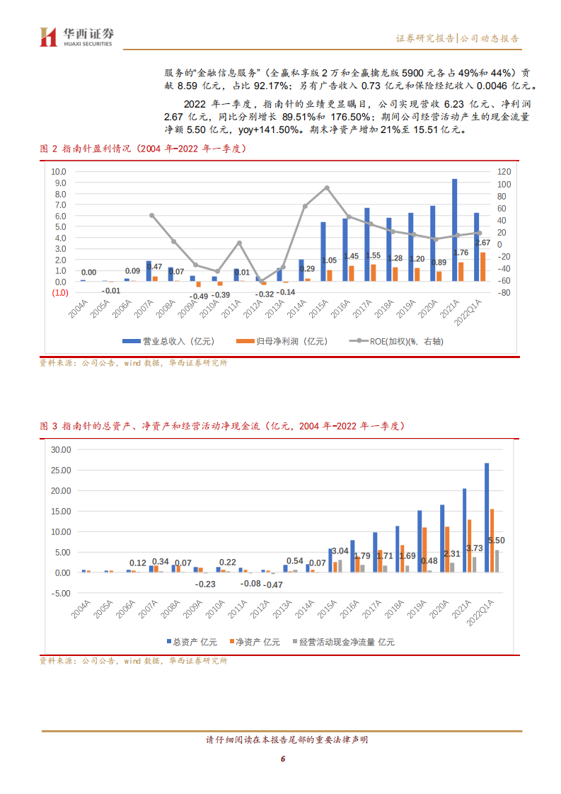 指南针-流量变现的入场券，券商牌照价值几何-220421.pdf 第6页