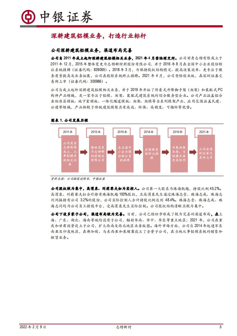 志特新材-铝模系统标杆企业，服务能力出色铸就竞争壁垒-220209.pdf 第5页