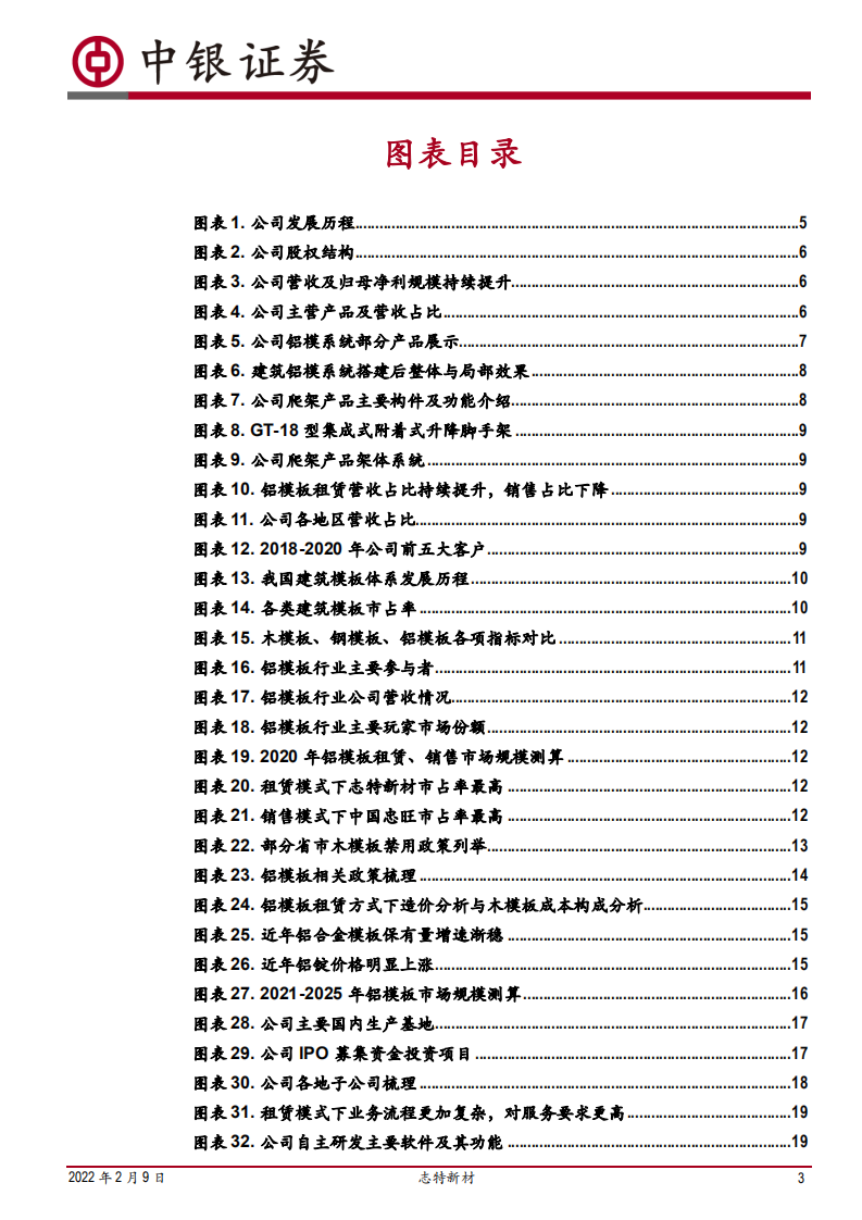 志特新材-铝模系统标杆企业，服务能力出色铸就竞争壁垒-220209.pdf 第3页