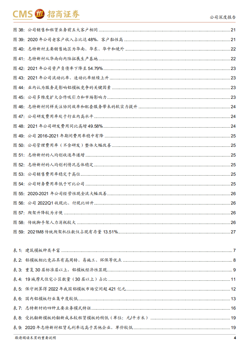 志特新材-行业渗透率提升，铝模租赁龙头竞争优势显现-220506.pdf 第4页