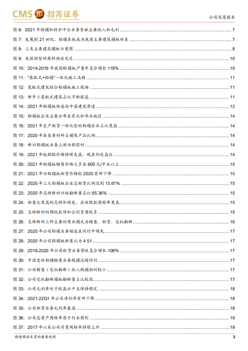 志特新材-行业渗透率提升，铝模租赁龙头竞争优势显现-220506.pdf 第3页