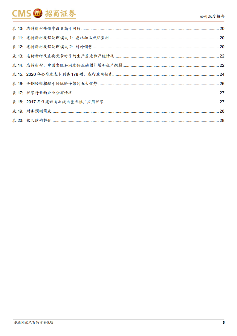 志特新材-行业渗透率提升，铝模租赁龙头竞争优势显现-220506.pdf 第5页