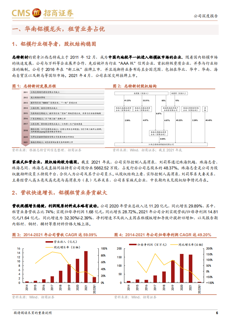 志特新材-行业渗透率提升，铝模租赁龙头竞争优势显现-220506.pdf 第6页