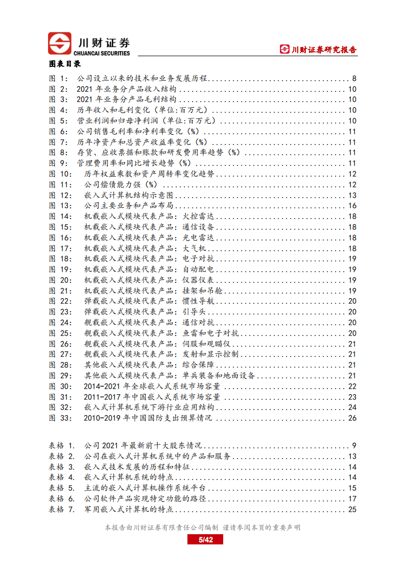 智明达-公司深度报告：机载高增长持续，弹载突破提供增长新动力，股权激励推动业绩释放-220524.pdf 第5页